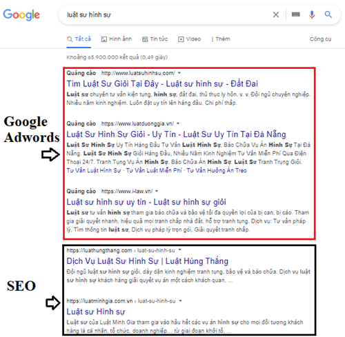 Vị trí xuất hiện của Seo và Google Adwords trên trang tìm kiếm Google